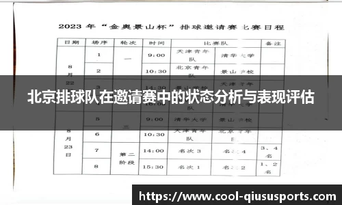 北京排球队在邀请赛中的状态分析与表现评估