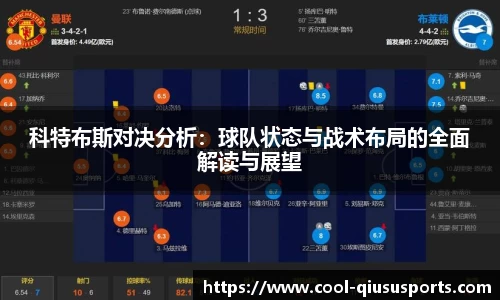 科特布斯对决分析：球队状态与战术布局的全面解读与展望
